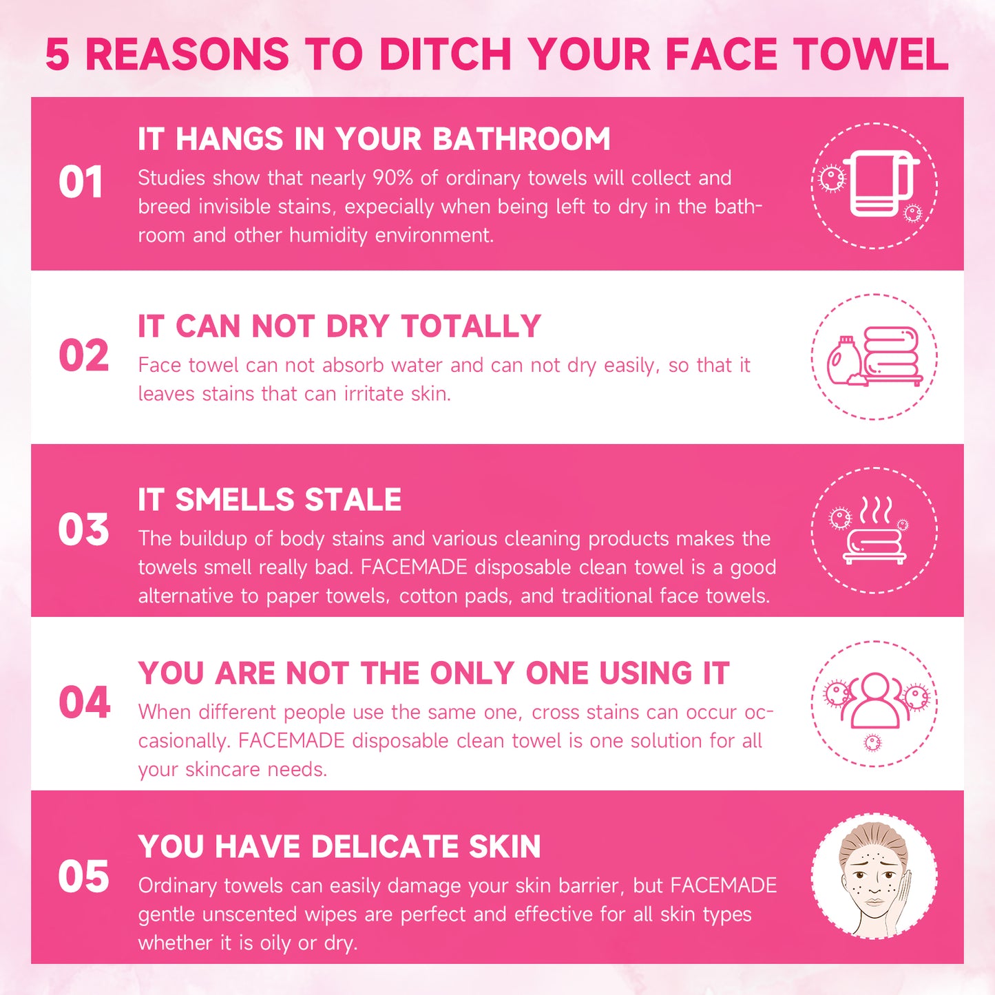 FACEMADE 60 ct Face Towels XXL,Disposable Face Towelettes